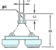 Lifting Elertromagnet Model Series MW16,MW26, MW36 for Handling Steel Band Rolls , attracting steel band roll , transporting band roll, China lifting machinery