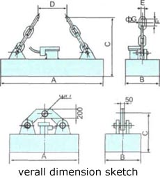 Lifting Electromagnet Used for Lifting and Transporting Blooming Billet and Girder Billet, bridge crane, gantry crane