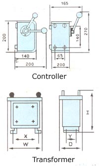 Commutating Controlling Unit in Strong Excitation Controlling Mode,China Commutating Controlling Unit, Commutating Controlling Unit manufacturer